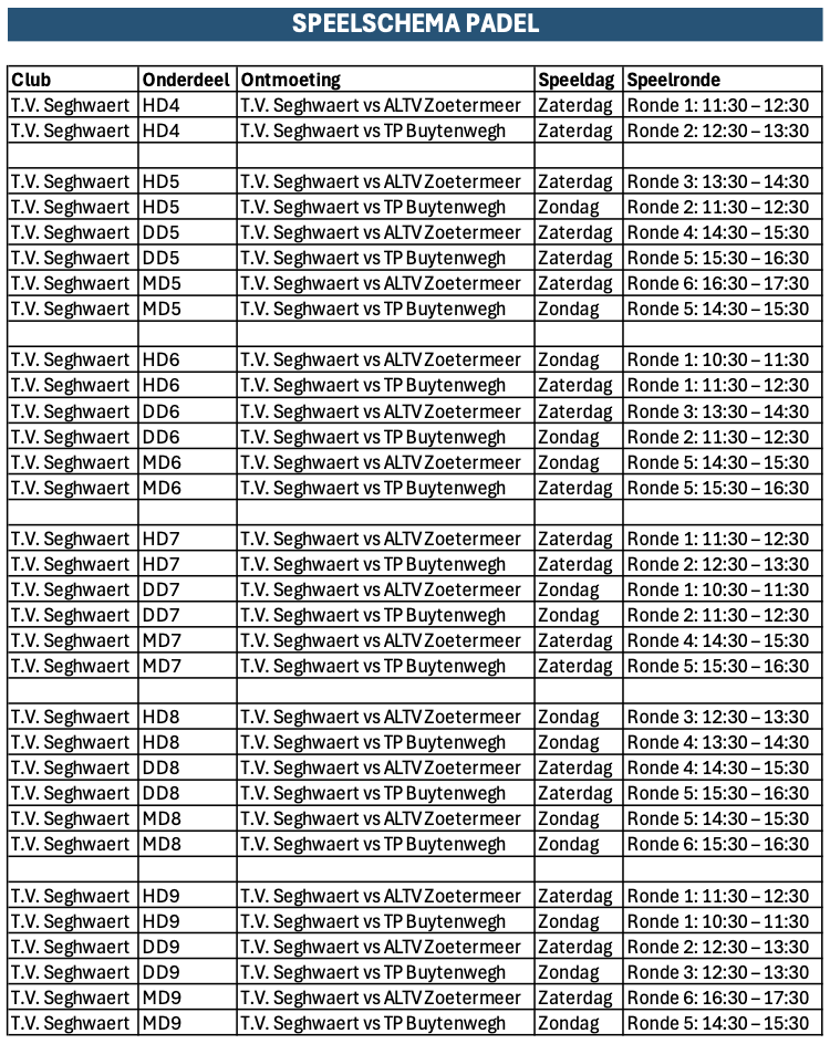 Scherm­afbeelding 2026-05-27 om 12.03.58.png